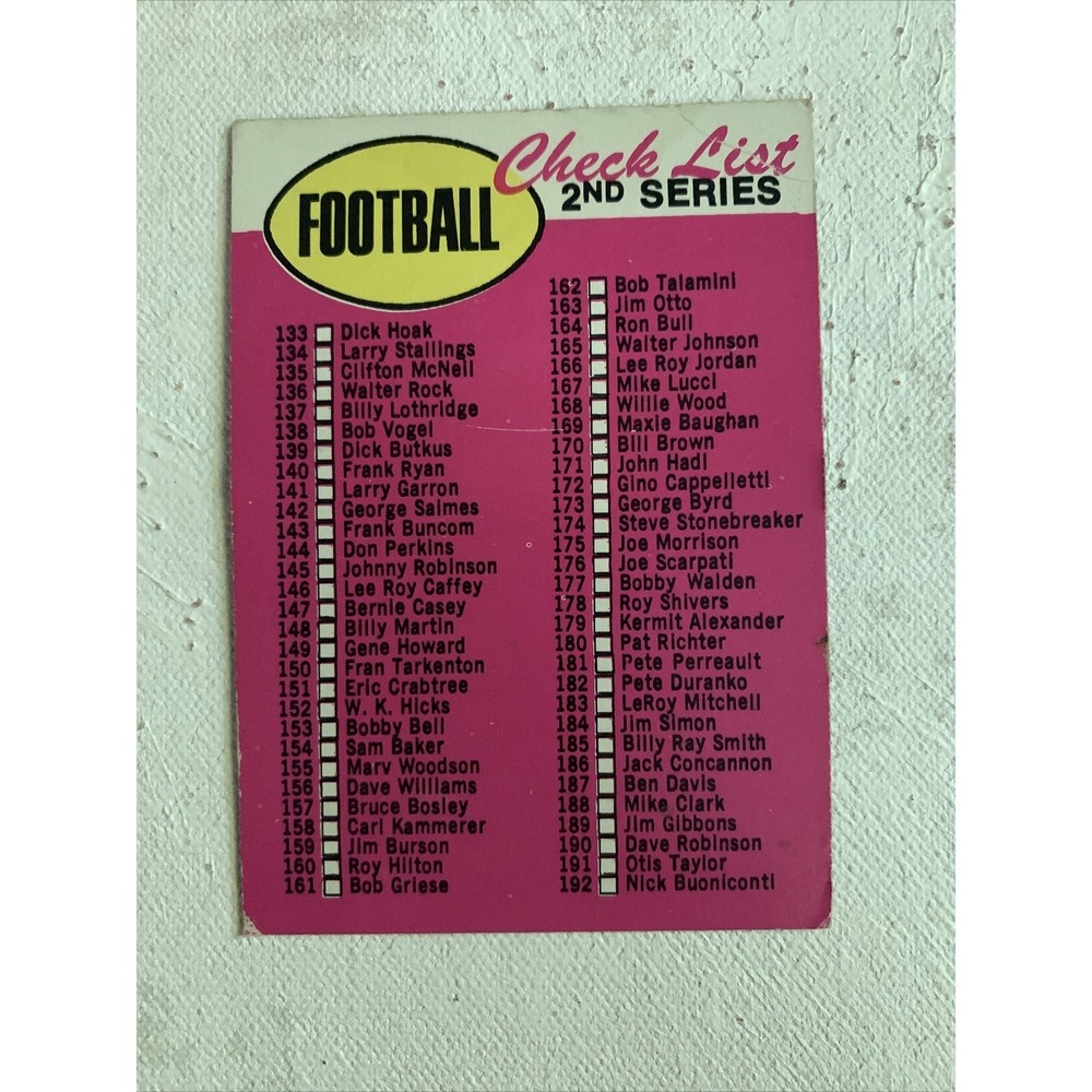 1969 Topps Set-Break #132 Checklist 133-263 VG